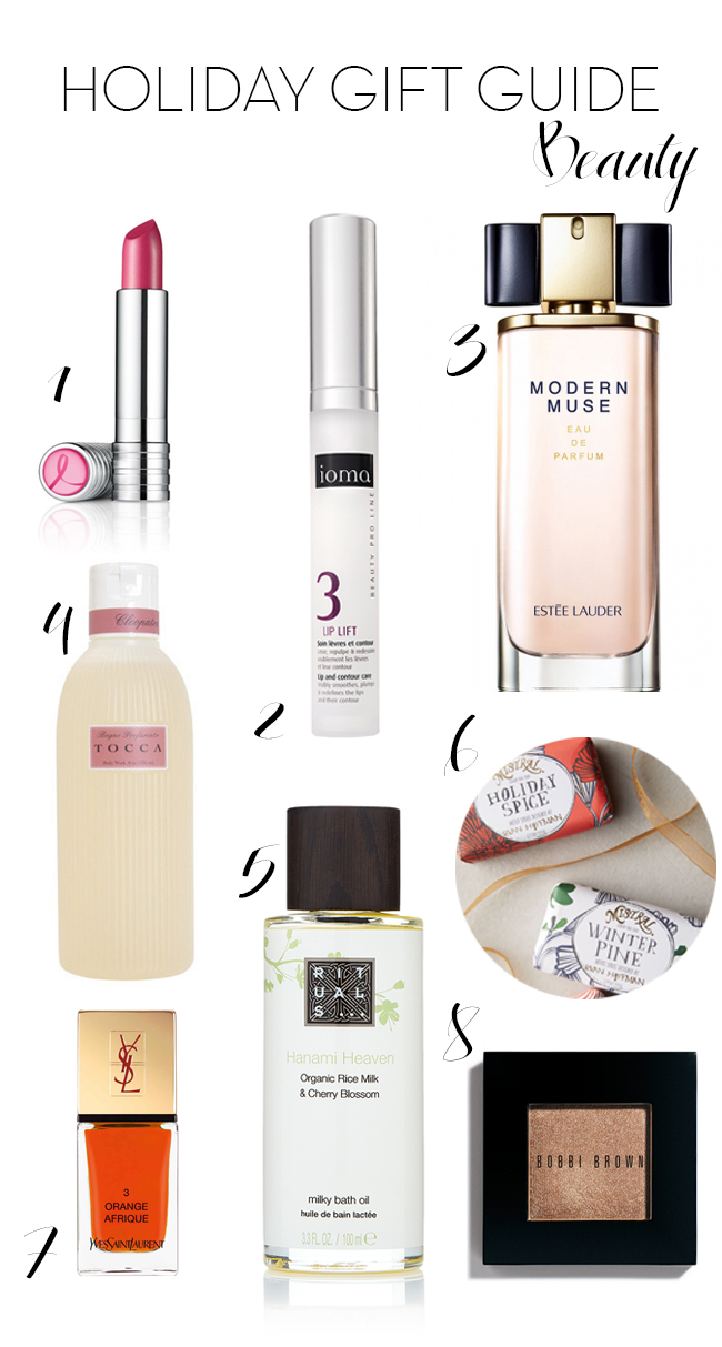 giftguidebeauty